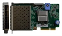 Εικόνα της LENOVO Thinksystem Ethernet 1GB 2-Port RJ45 LOM
